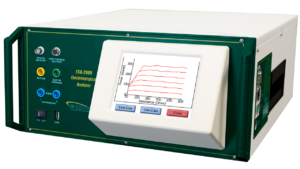 ESU-Analyzers