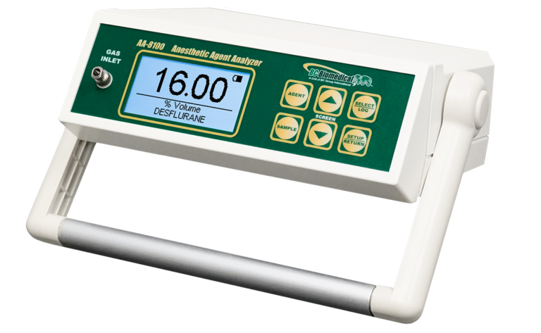 MultiGas-Analyzers